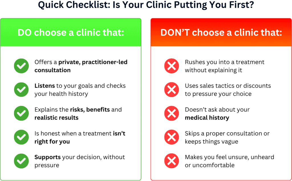 Ethical cosmetic clinic checklist